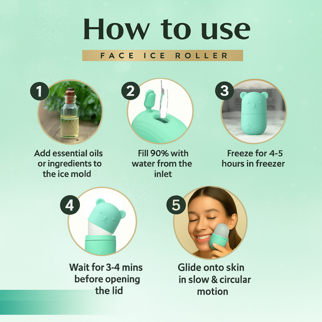 LumiCube Facial Roller™